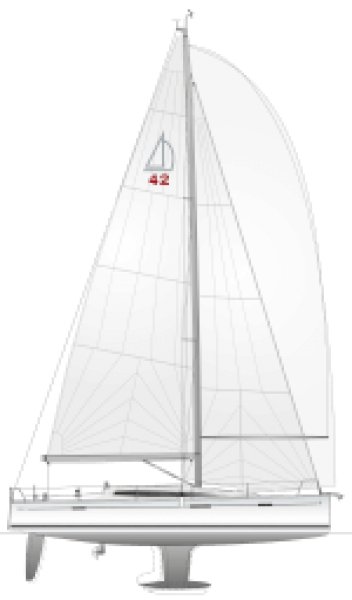 Dehler 42