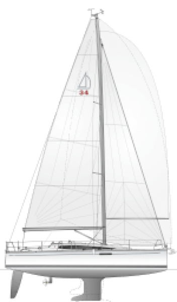 Dehler 34